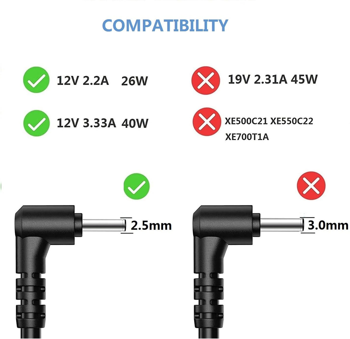 ZOZO charger delivers steady 12V for Samsung Chromebook XE503C12 during study sessions