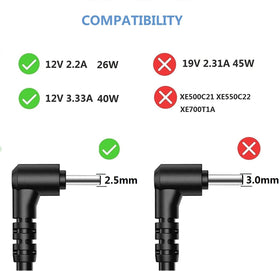 ZOZO charger delivers steady 12V for Samsung Chromebook XE503C12 during study sessions