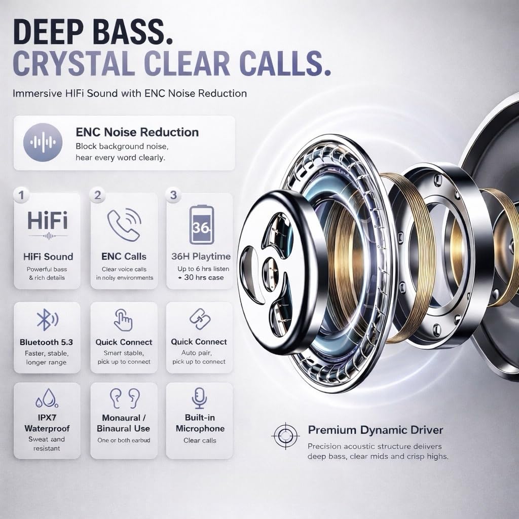 ZREVSB earbud close-up highlighting driver and mesh for rich sound