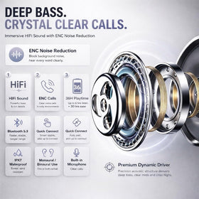 ZREVSB earbud close-up highlighting driver and mesh for rich sound