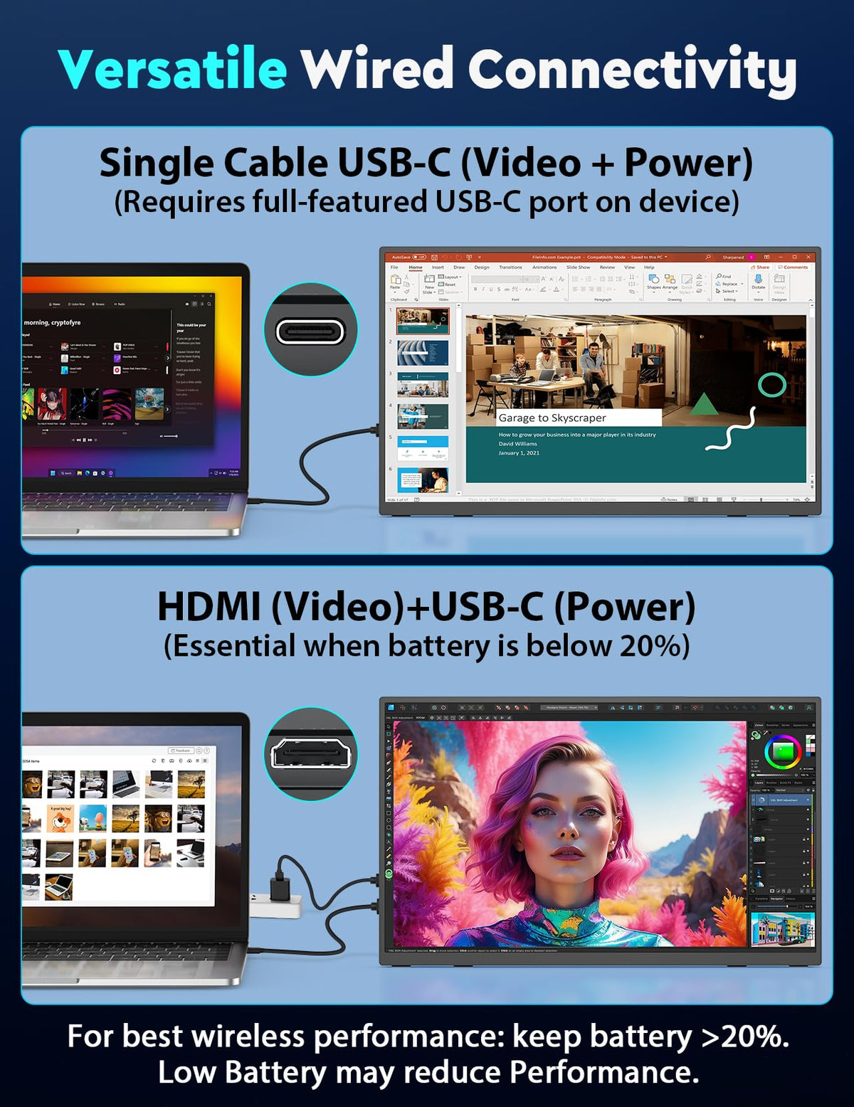 ZSCMALLS monitor auto-rotation feature with gravity sensor for portrait or landscape use.