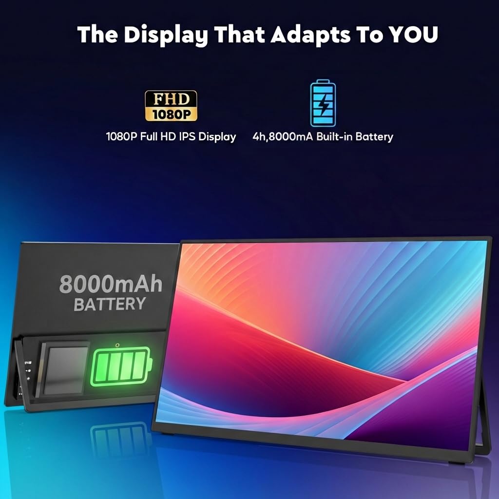 ZSCMALLS portable monitor side ports showing USB-C and HDMI options