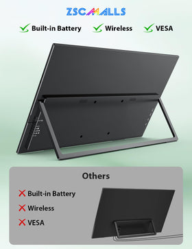 ZSCMALLS portable monitor ideal for travel and meetings