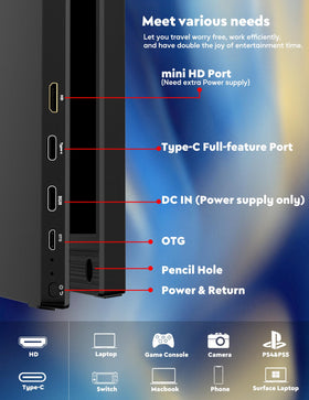 ZSCMALLS beside a laptop illustrating size comparison and extended screen benefit