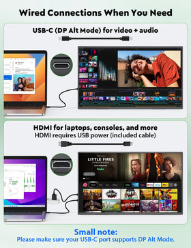 ZSCMALLS USB-C DP Alt Mode and HDMI inputs for versatile connectivity