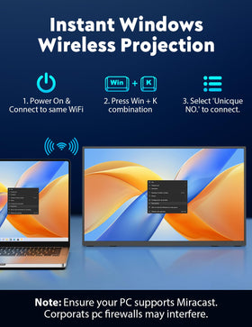 ZSCMALLS monitor connects via USB-C and Mini HDMI to laptop or console.