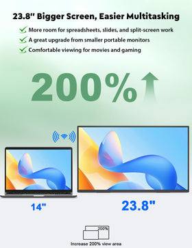ZSCMALLS VESA-mount compatible monitor setup