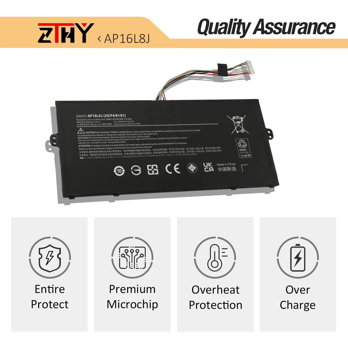 ZTHY AP16L8J next to a ruler illustrating dimensions and installation scale