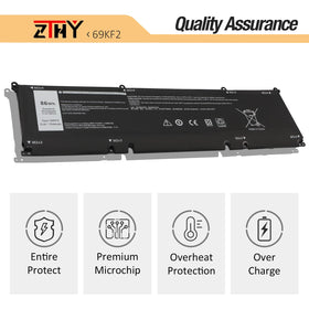 ZTHY next to a ruler for scale to confirm correct physical size benefit