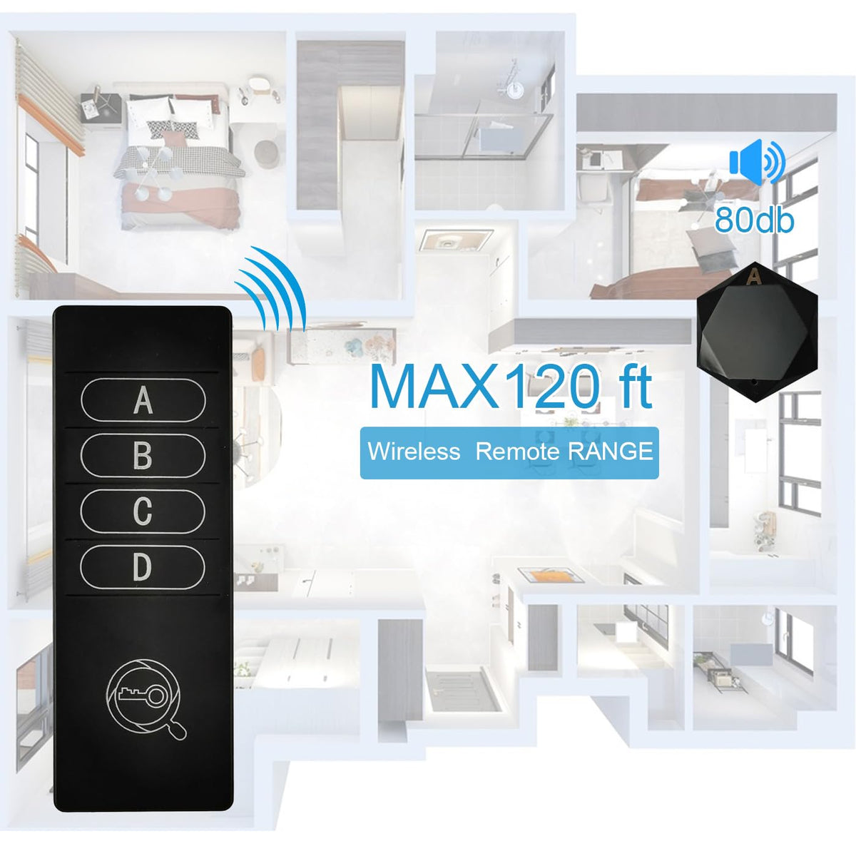 ZTSAZG remote finder with four receivers covers multiple items.