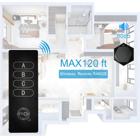 ZTSAZG remote finder with four receivers covers multiple items.
