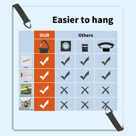 ZTSXLLIM nylon strap detail shows durable material for long-lasting organization.
