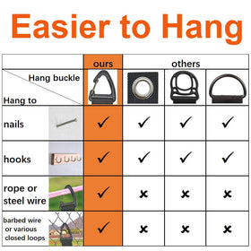 ZTSXLLIM triangle buckle shows secure storage for cords and hoses.