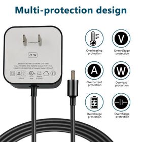 ZTTXL Echo Look adapter close-up showing durable design