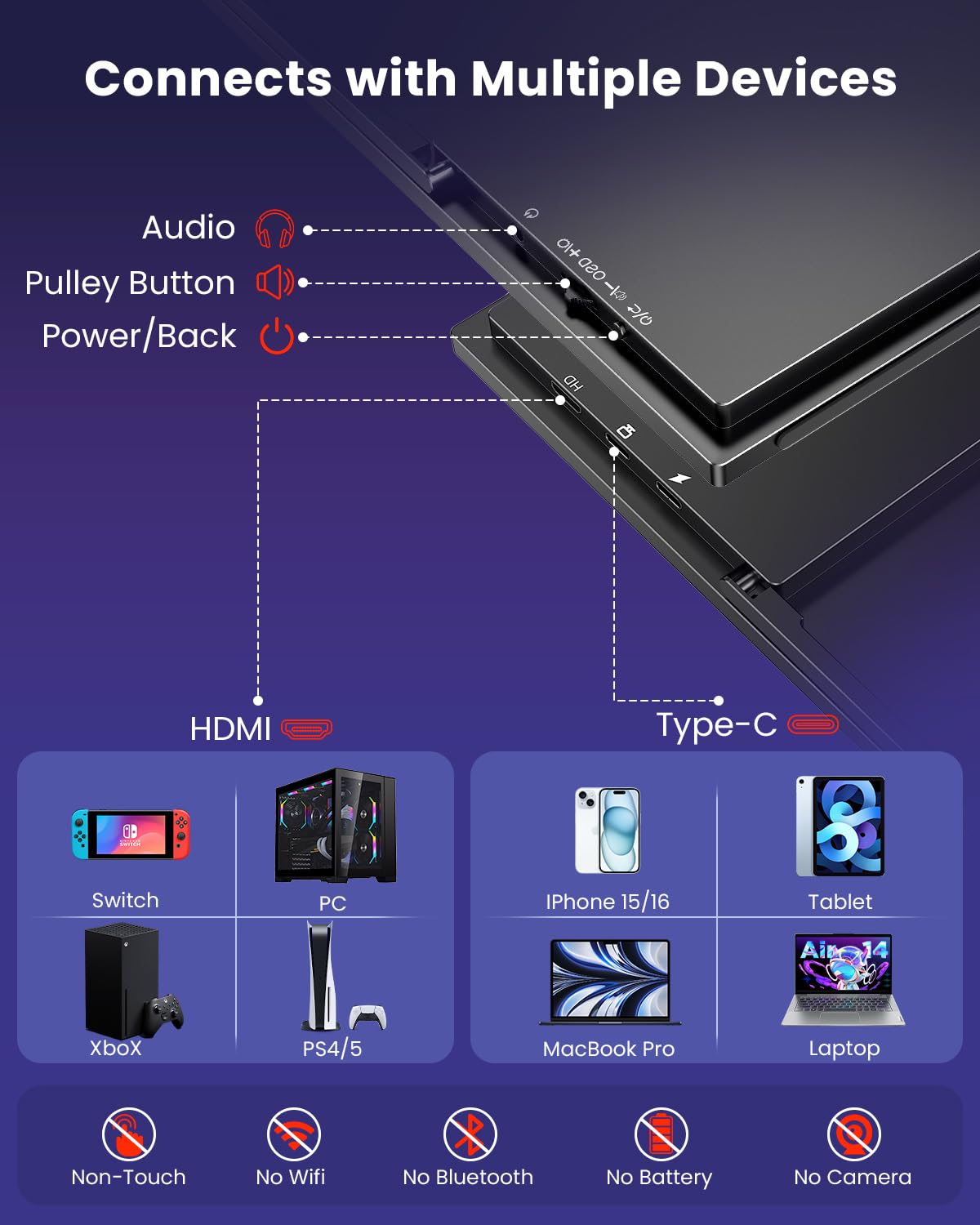 ZUCWO close-up on built-in stereo speakers and 3.5mm jack for immediate audio