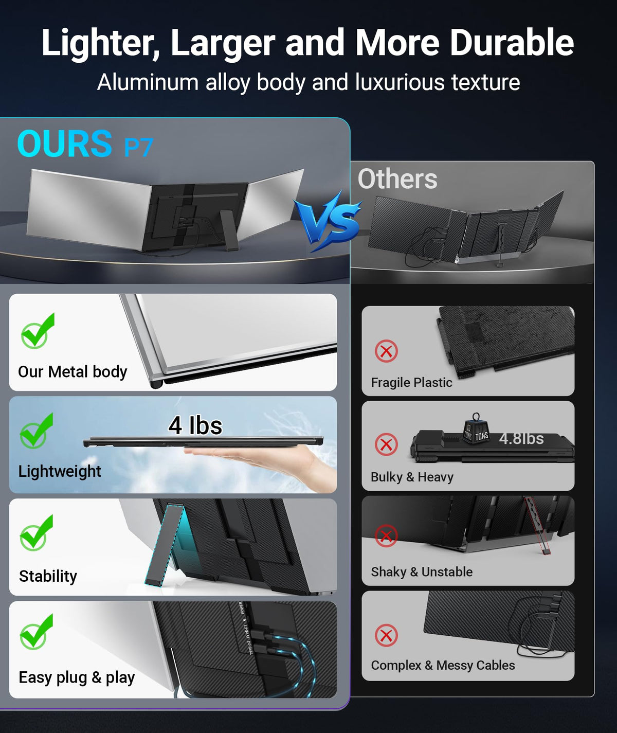 ZUMWALT P7 desk setup in-use for multitasking on the go.
