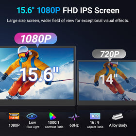 ZUMWALT P7 triple monitor side ports highlighting easy connectivity.