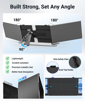 ZUMWALT plug and play via USB C or HDMI for quick setup