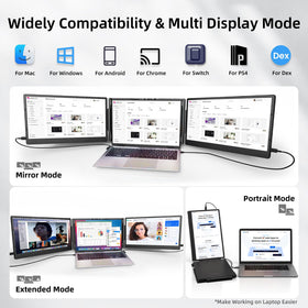zumwalt-wide-compatibility-ports works with USB-C and HDMI laptops.