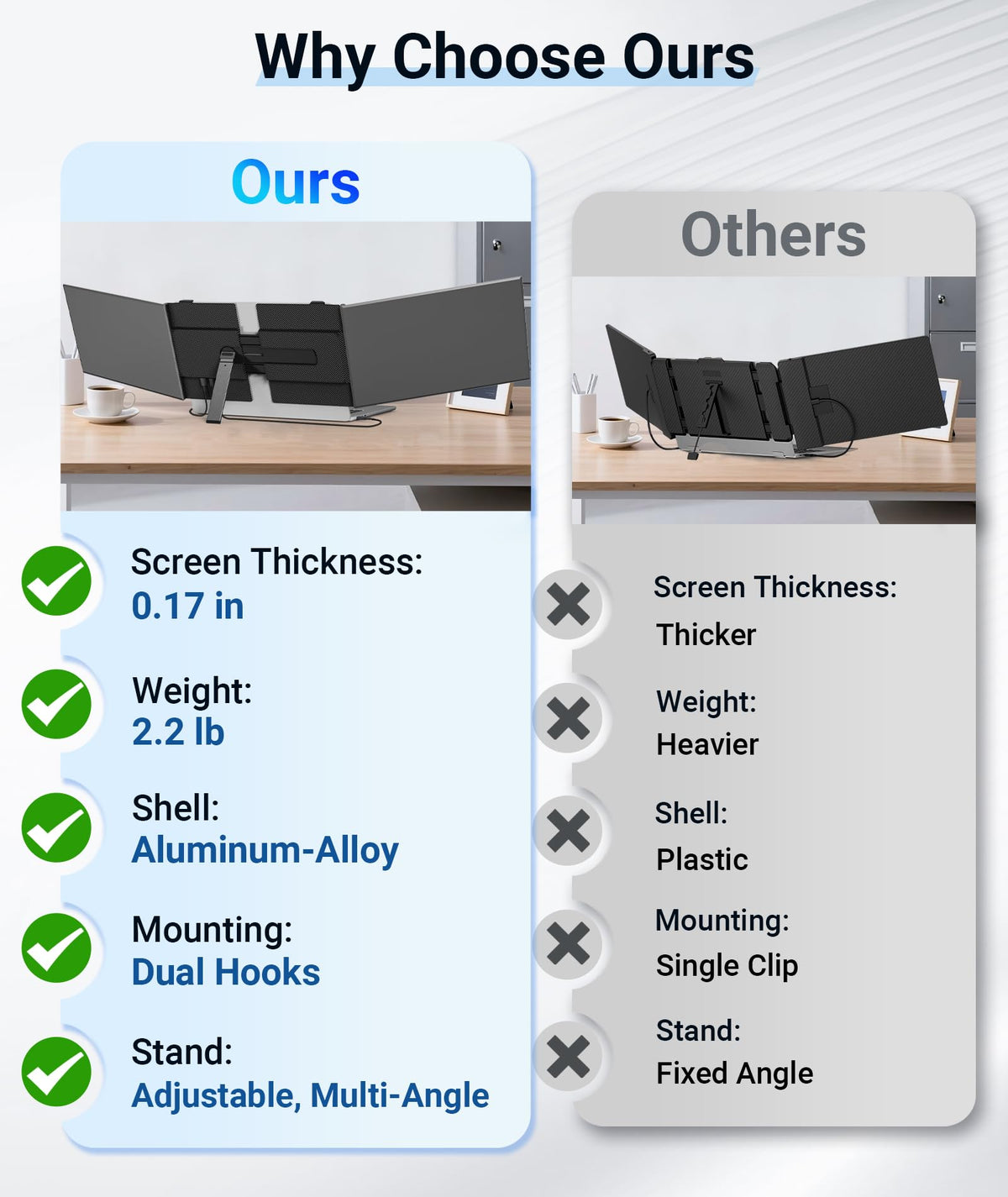 ZUMWALT compatible with Windows Mac Android and Chrome OS devices