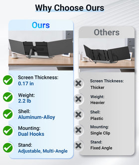 ZUMWALT compatible with Windows Mac Android and Chrome OS devices