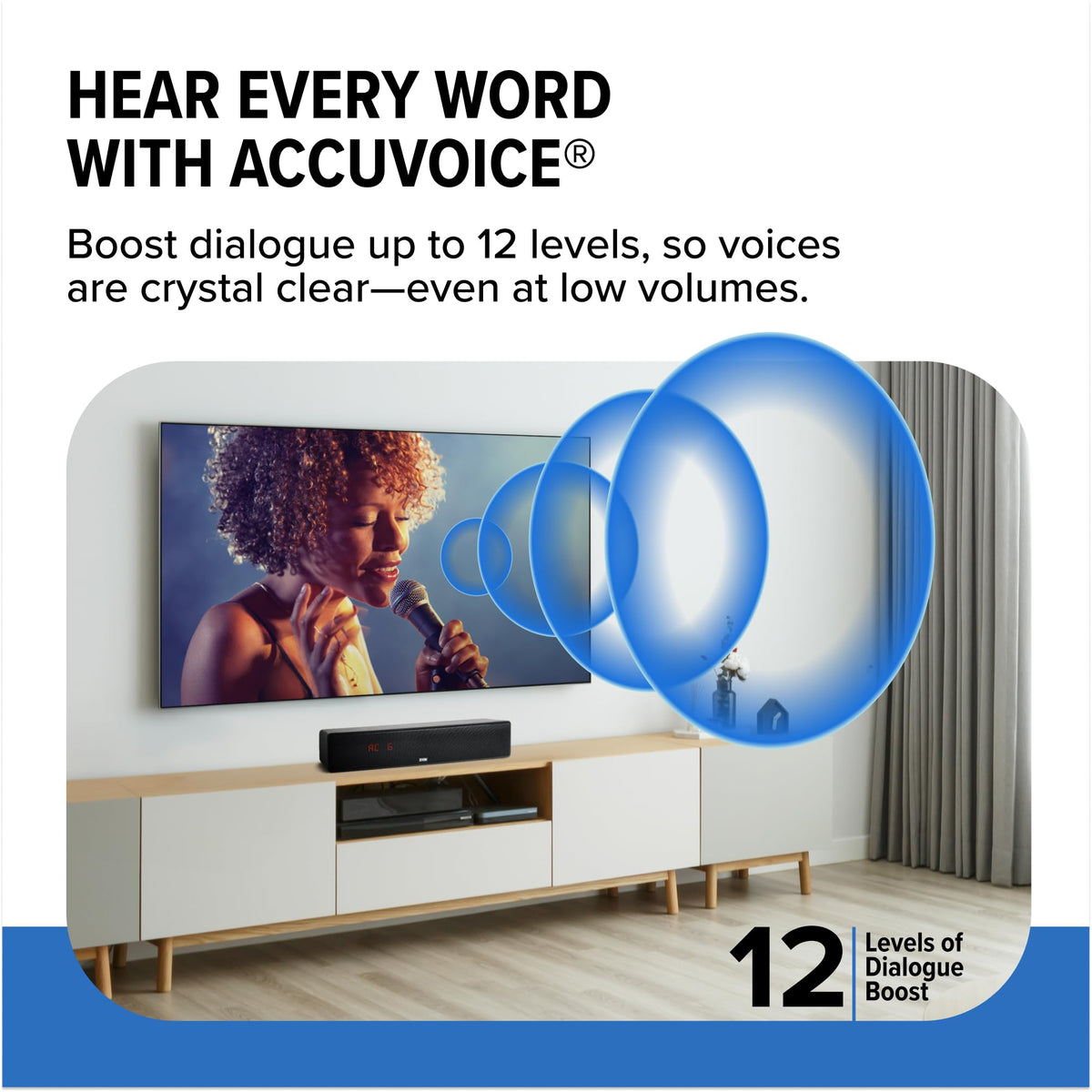 ZVOX dual 2x3 full-range speakers deliver rich, room-filling sound.