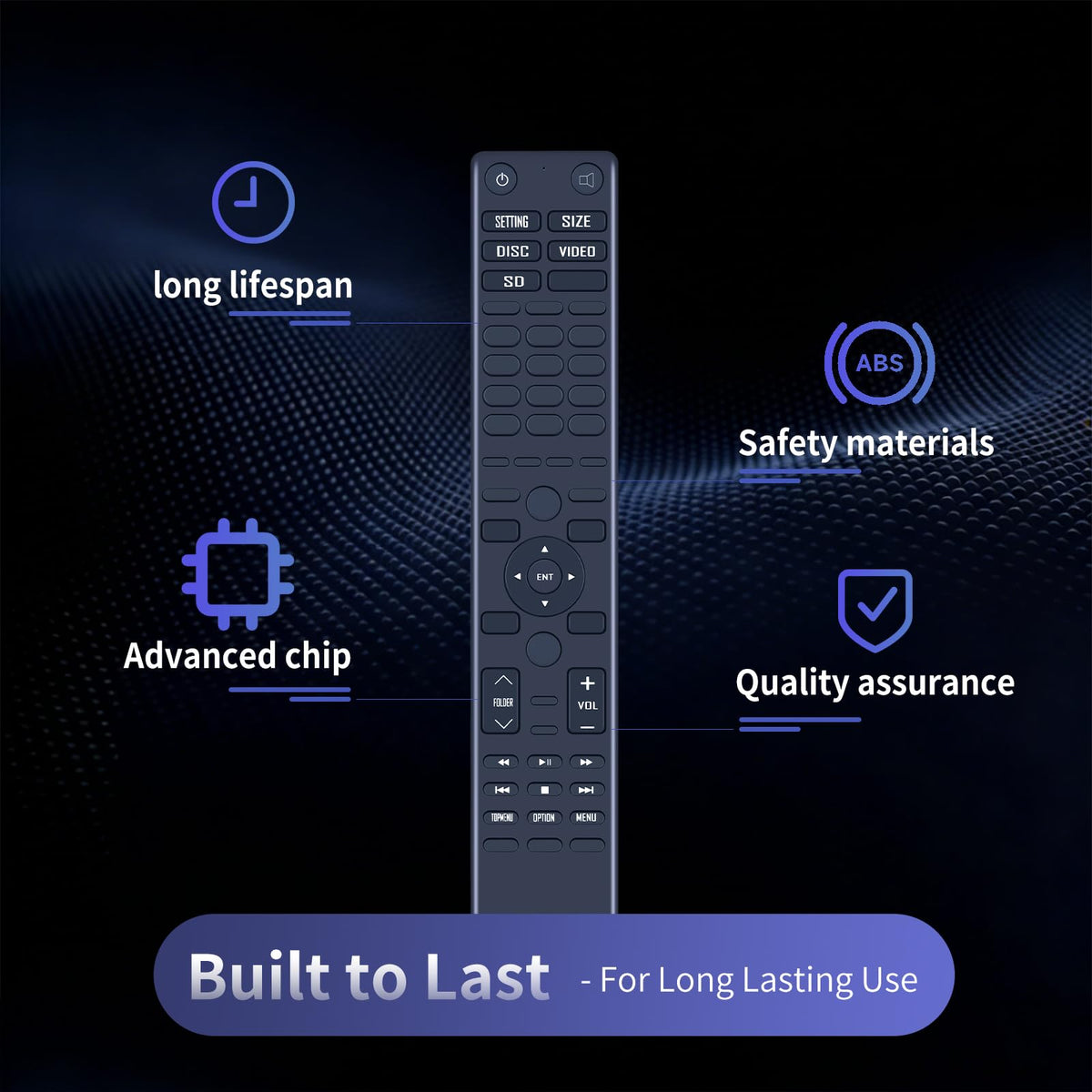 ZWP close-up of buttons for precise tactile feedback and layout