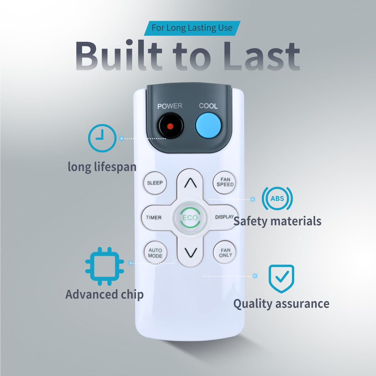 ZWP GYKQ-71E remote buttons close-up highlights intuitive controls and essential functions.