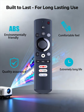 ZWP projector remote back view emphasizing sturdy ABS shell for long-lasting use