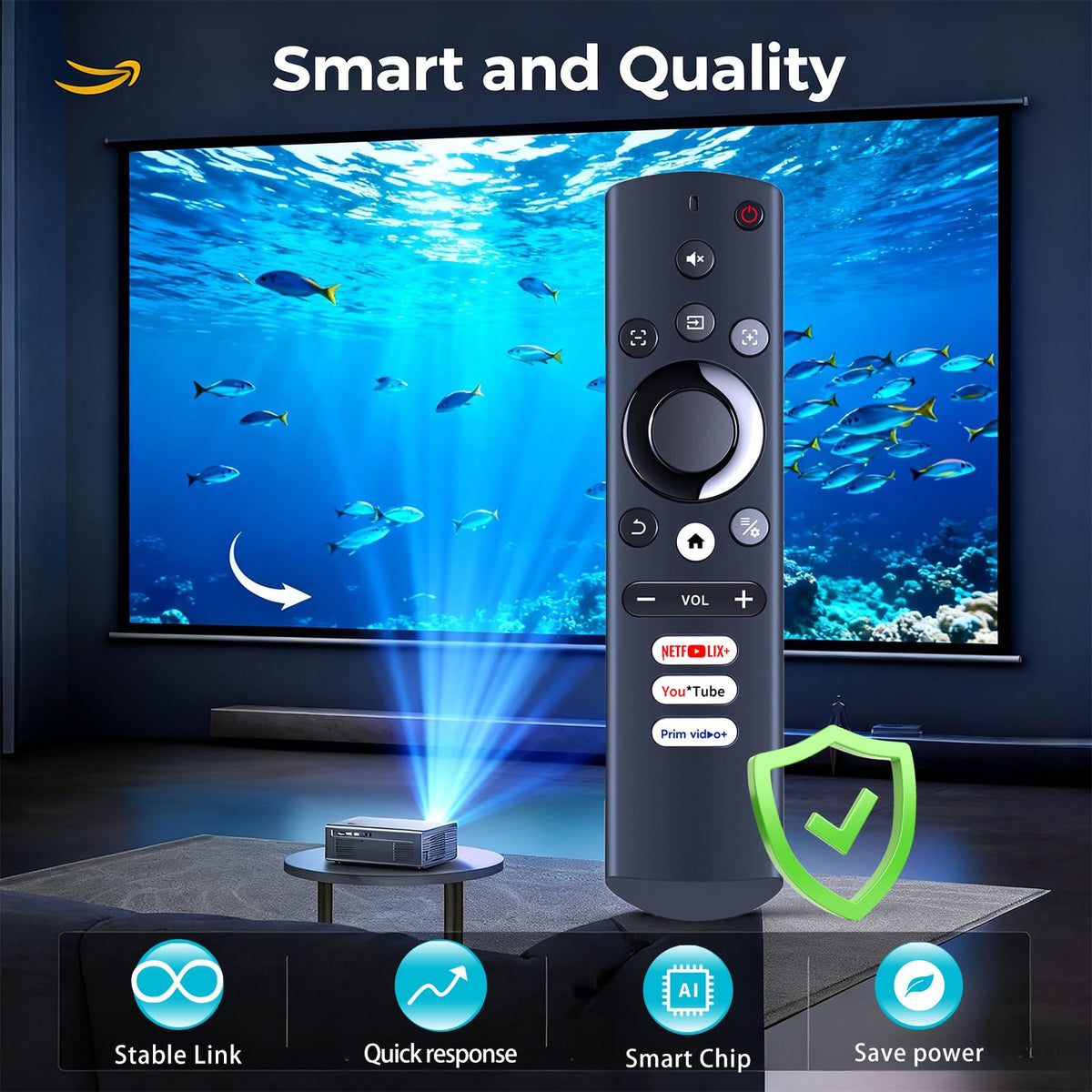 ZWP replacement remote pairing steps illustration for easy setup