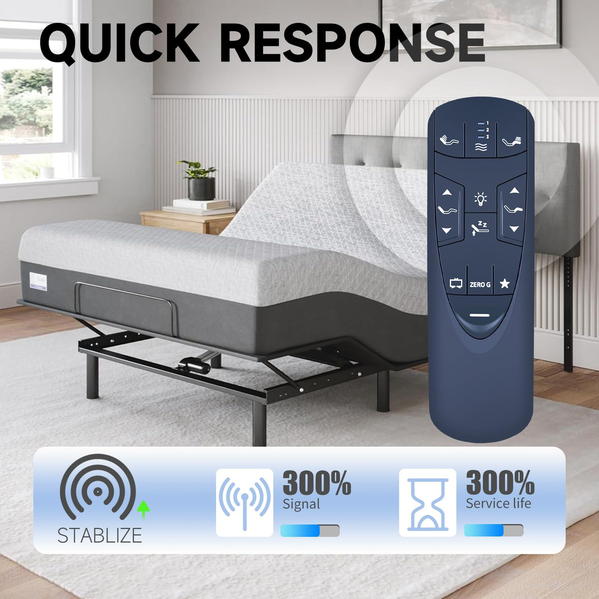 ZWP RF502A bed base connection guide for easy setup