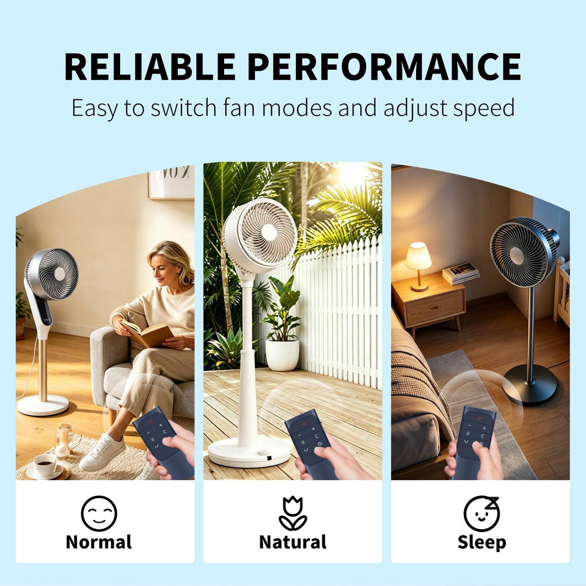 ZWP six-mode remote demonstrating adjustable airflow options