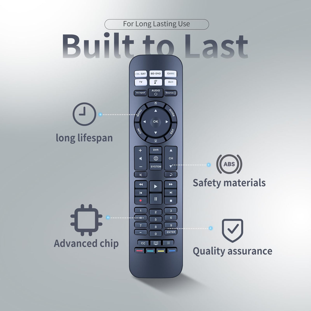 ZWP remote close-up of buttons highlighting volume bass and dialog keys for precise adjustments