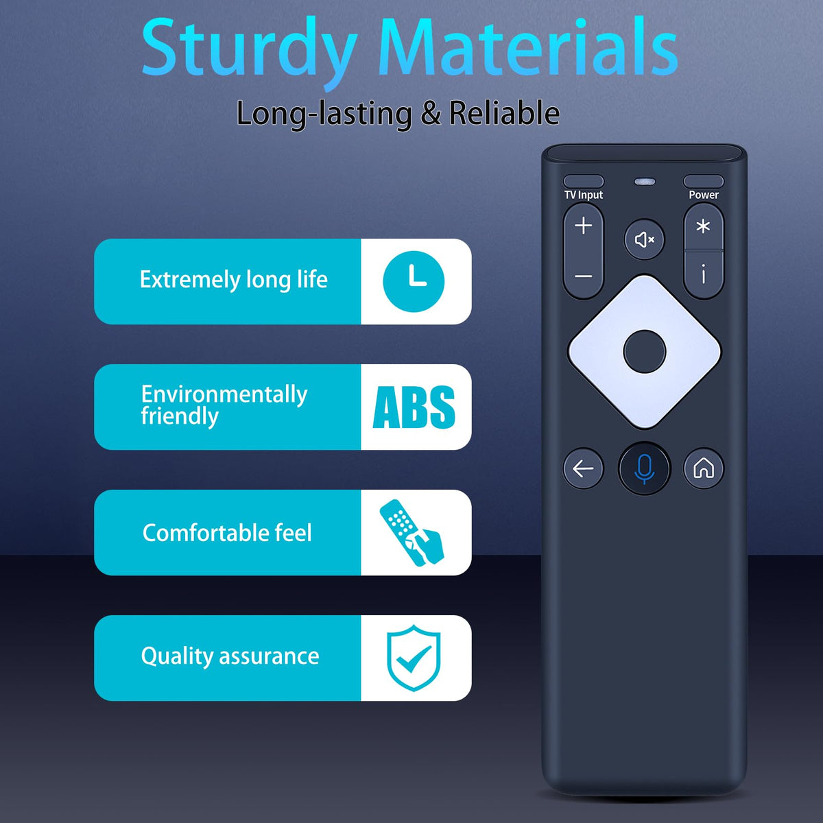 ZWP XR16 close-up of buttons and labels, tactile controls for easy navigation