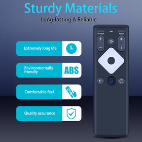 ZWP XR16 close-up of buttons and labels, tactile controls for easy navigation