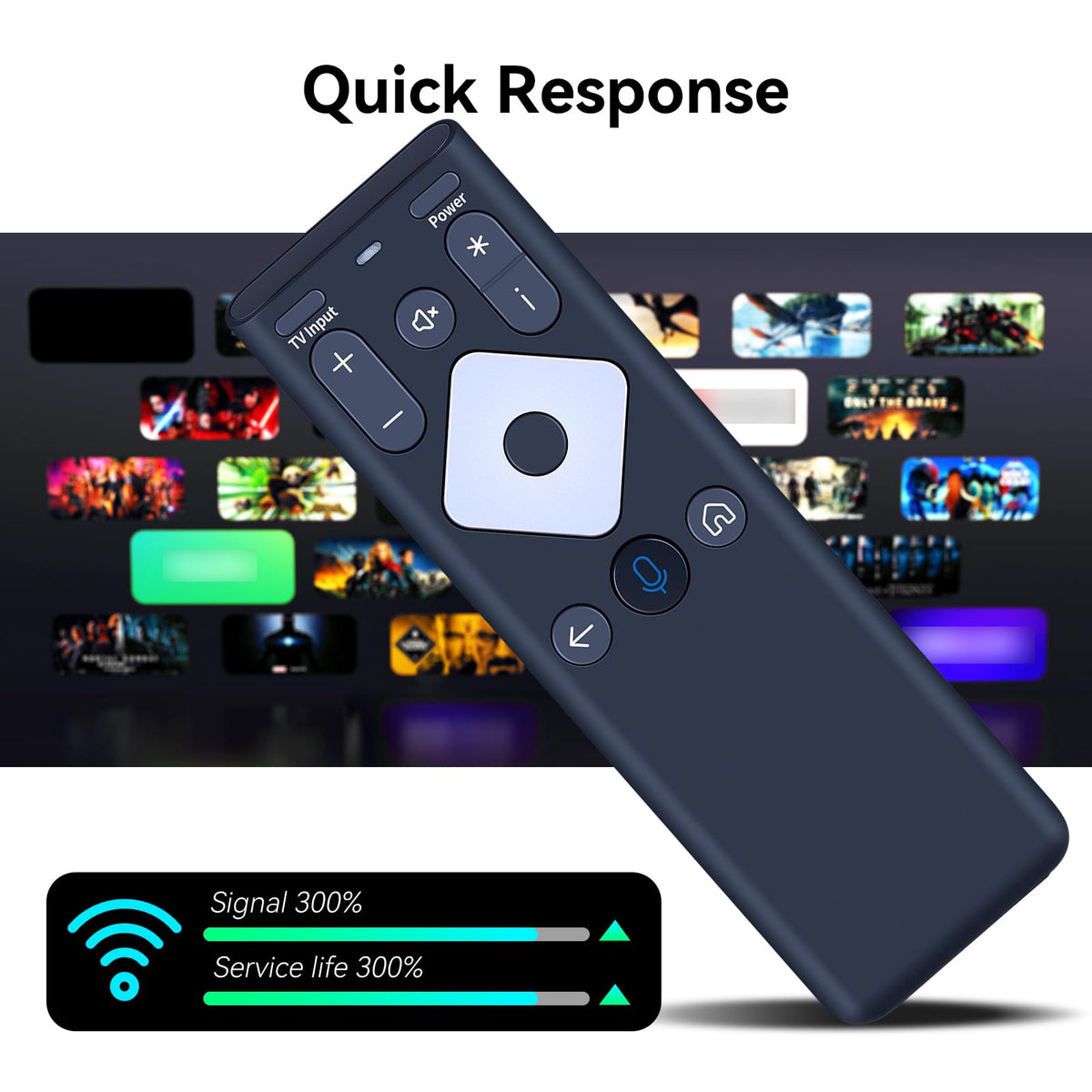 ZWP XR16 voice button highlighted, fast voice search and hands-free commands