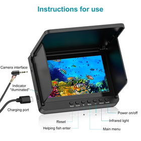 ZXBVSU ready-to-use kit with included accessories for quick setup.