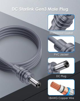 ZXWATC four-protection logic reduces risk of device damage in harsh conditions.