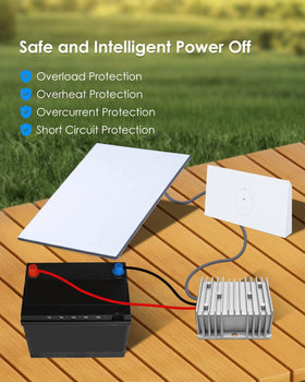 ZXWATC IP69 waterproof quick-connect ensures plug-in in rain without detaching.