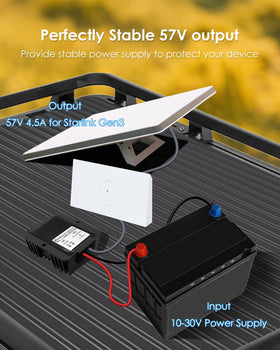 ZXWATC IP69-sealed body protects against dust and water in harsh outdoor environments.