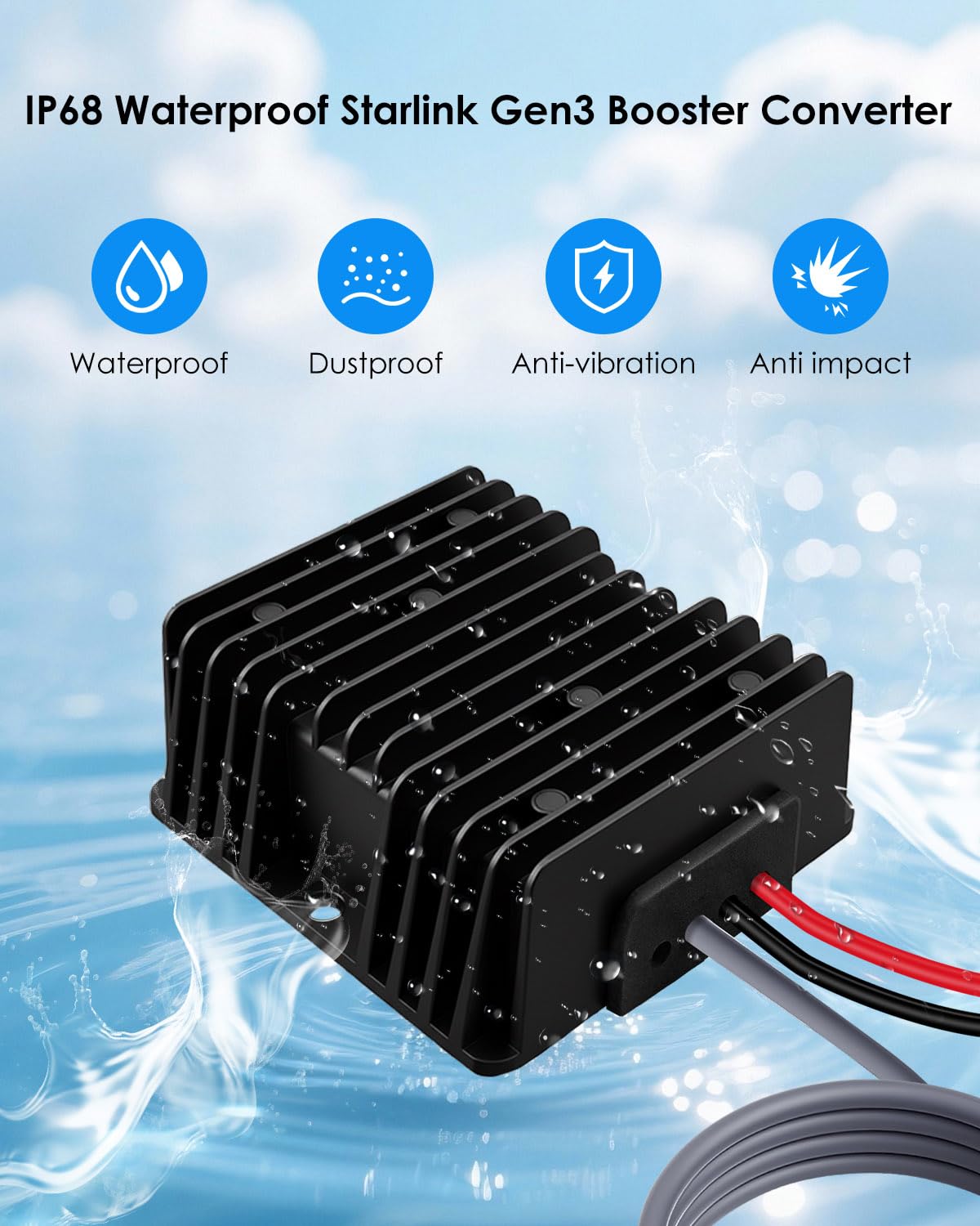 ZXWATC waterproof DC plug enables rain-ready connections during setup.