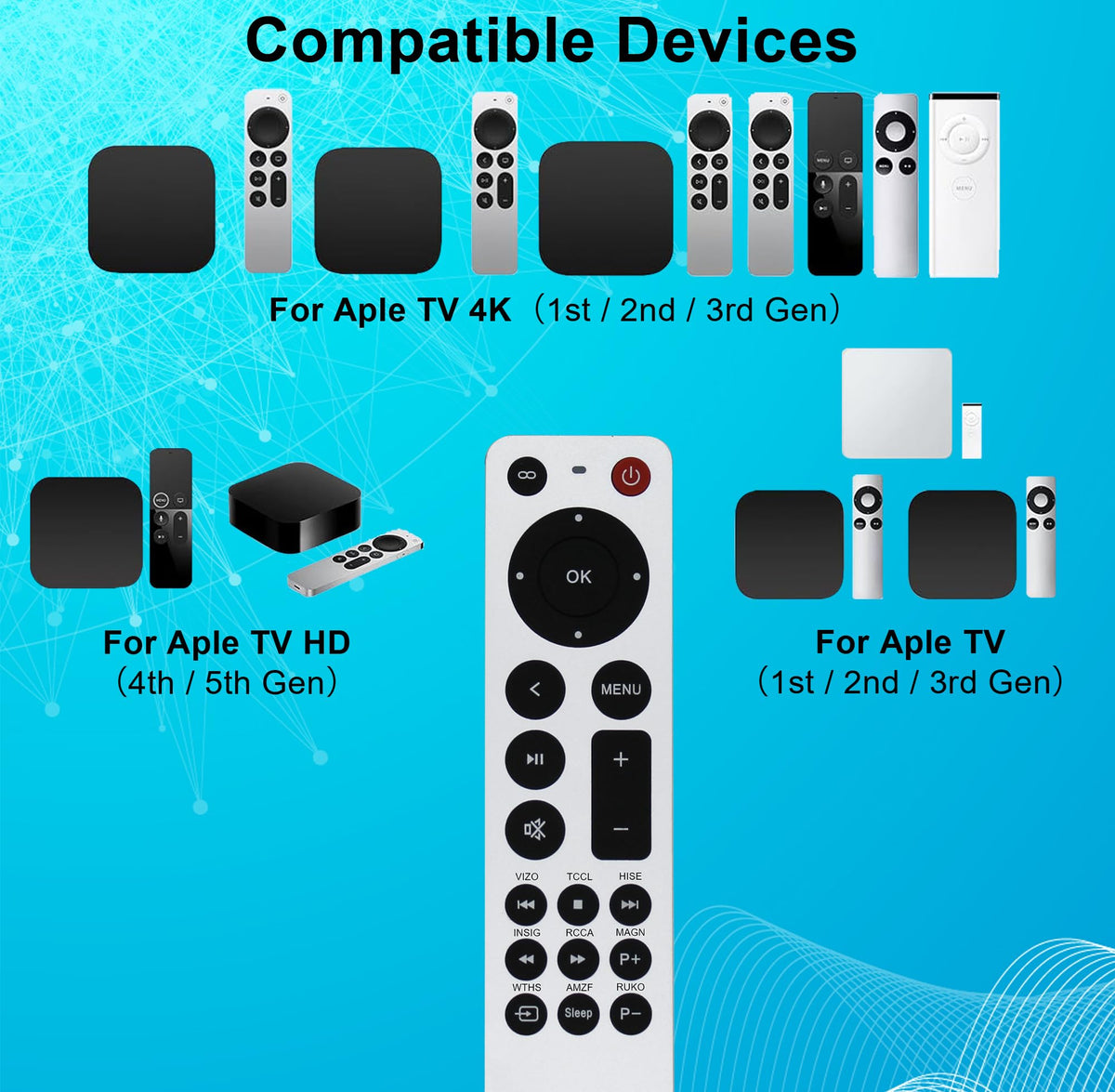 ZYK universal Apple TV remote back view showing controls