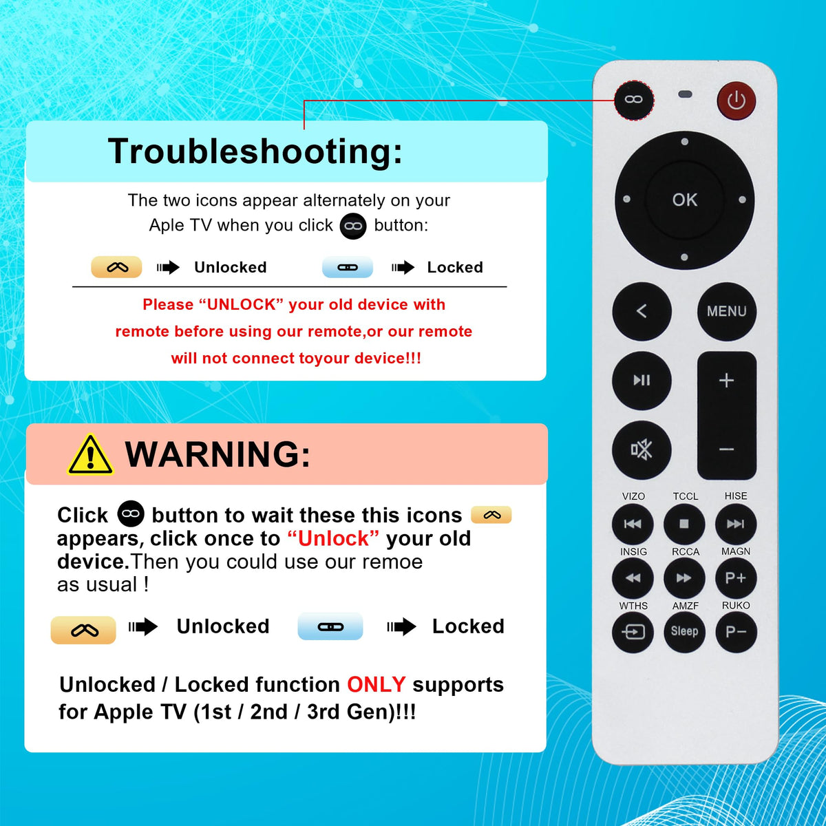 ZYK Apple TV remote compatibility list close-up