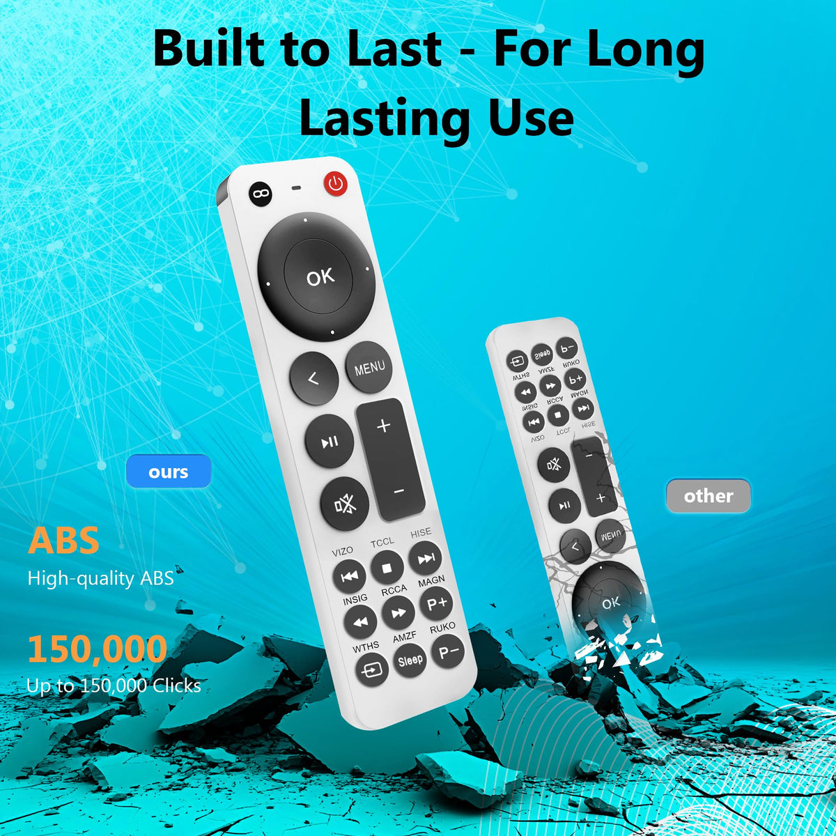 ZYK Apple TV remote in hand during setup