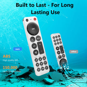 ZYK Apple TV remote in hand during setup