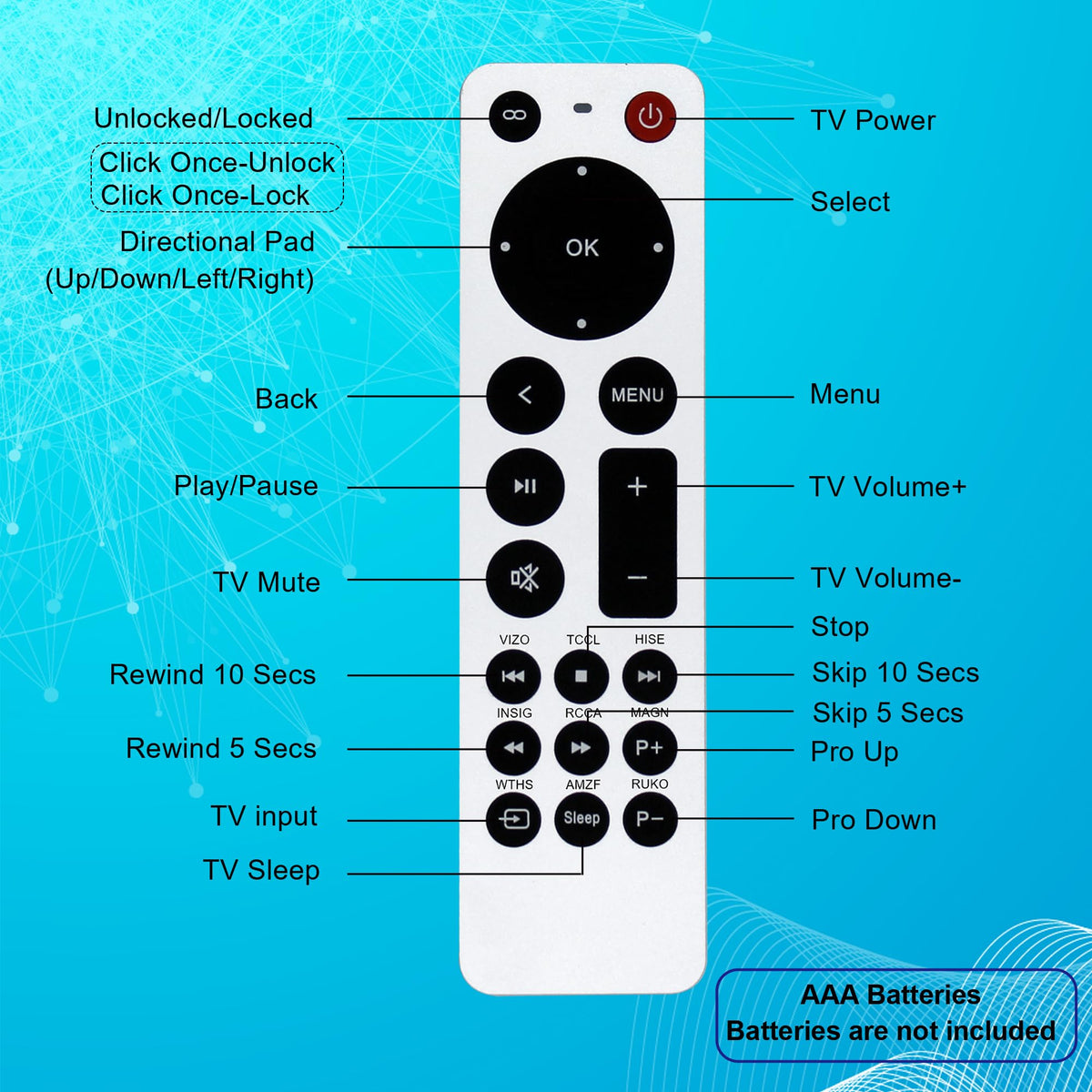 ZYK Apple TV remote in use with Apple TV on screen