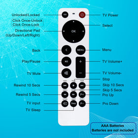 ZYK Apple TV remote in use with Apple TV on screen