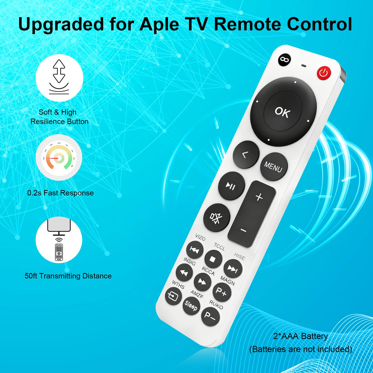 ZYK remote packaging with user manual