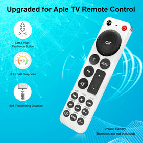 ZYK remote packaging with user manual