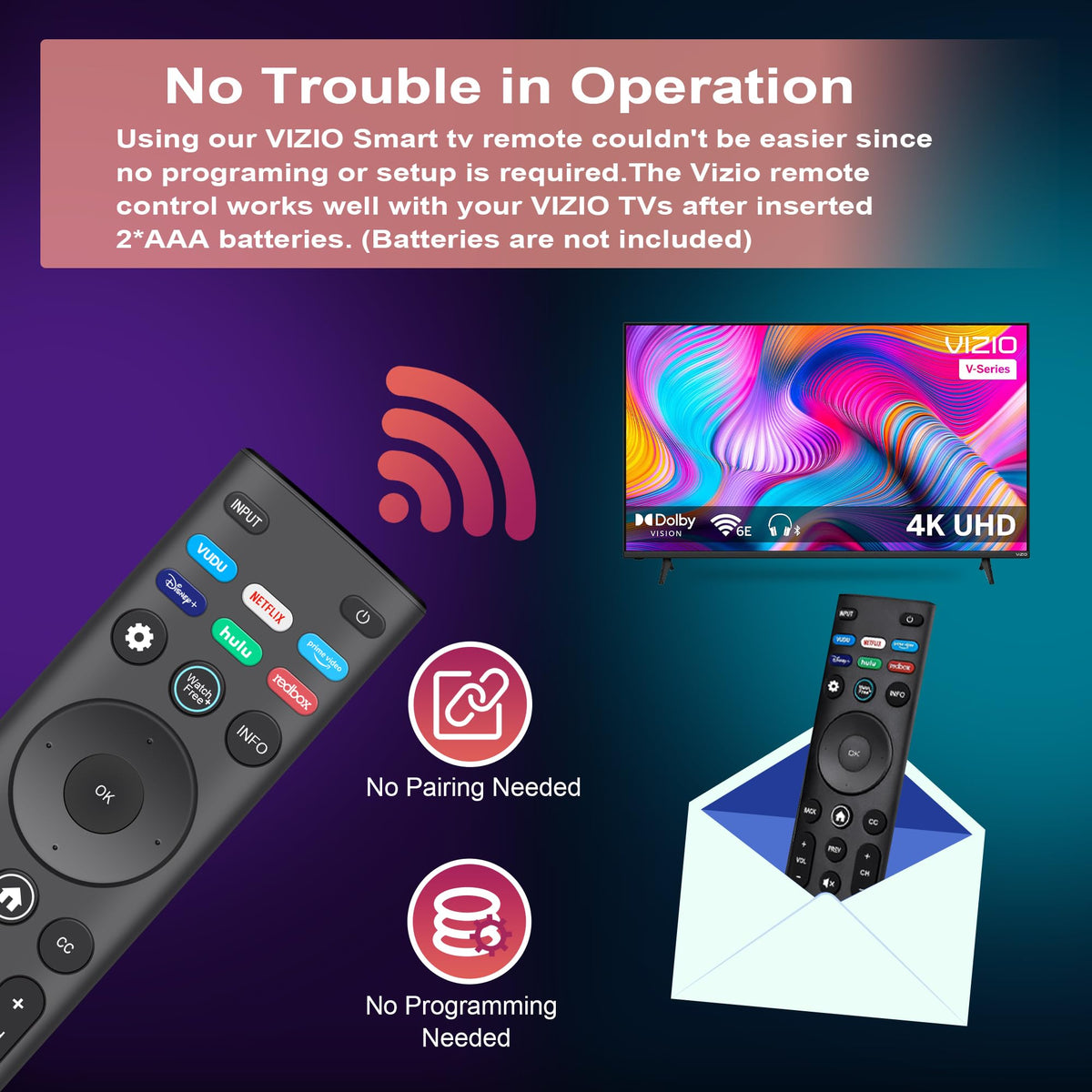 ZYK compatibility overview shows XRT140 and XRT136 working with multiple VIZIO series